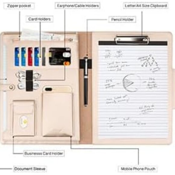 Toplive Business Executive Padfolio Conference Folder EUC - Picture 3 of 12